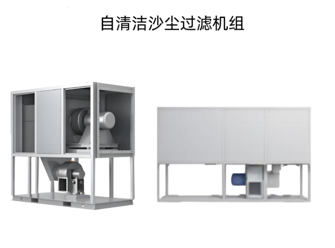 自潔式廠房通風(fēng)機(jī)組