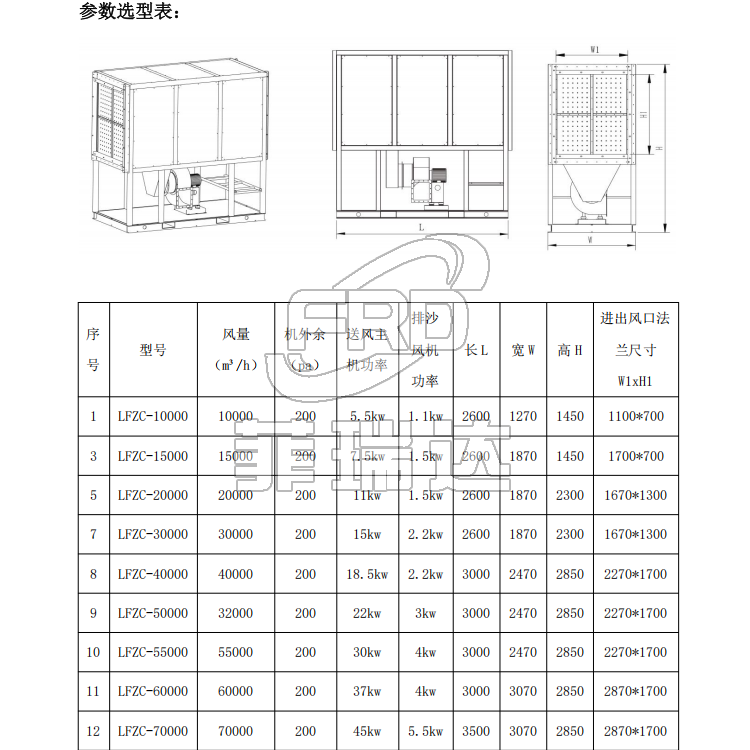 LFZC 型自潔式沙塵過濾機(jī)組 參數(shù)選型表 LFZC 型自潔式沙塵過濾機(jī)組 參數(shù)選型表
