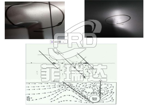 鋼鐵企業(yè)供應鍍鋅汽車外板